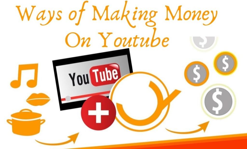 How to Earn Money from Youtube in India - Detailed Guide & Tools