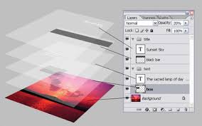 Graphic Designing Course in Noida 22 layers