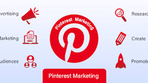 pinterest marketing