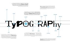Graphic Designing Course in Noida 8 typography
