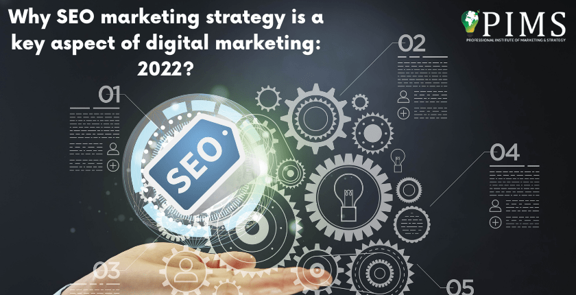 seo marketing strategy