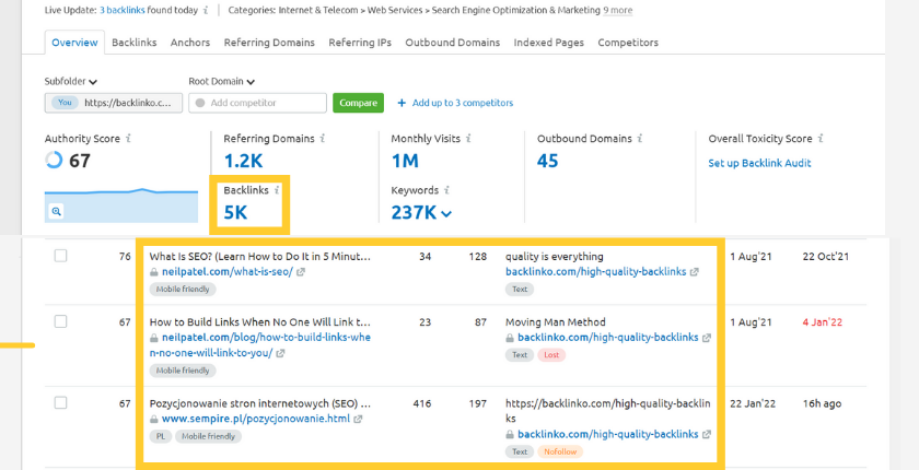 competitors backlinks