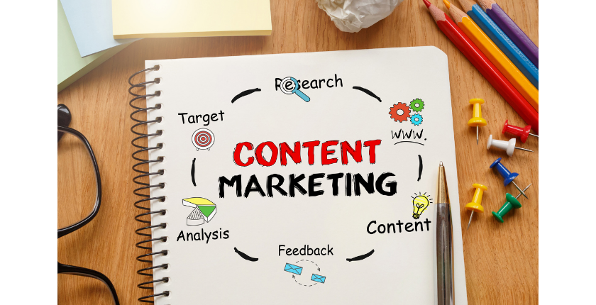 b2b content marketing