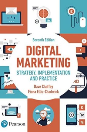 Digital marketing strategy implementation